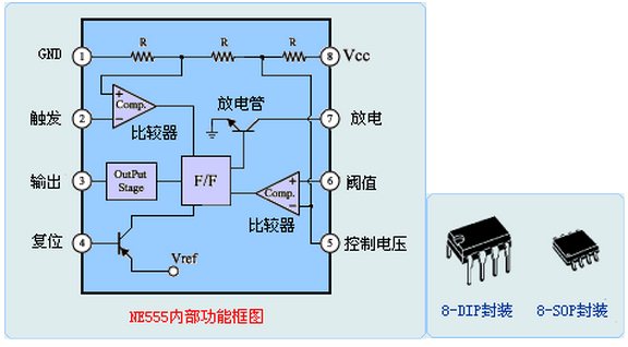 锁相环实现倍频的工作原理分析(图1)