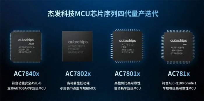 688012超2000亿市值芯片概念龙头火了(图1)