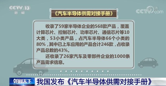 国产汽车芯片厂商沙场点兵(图1)