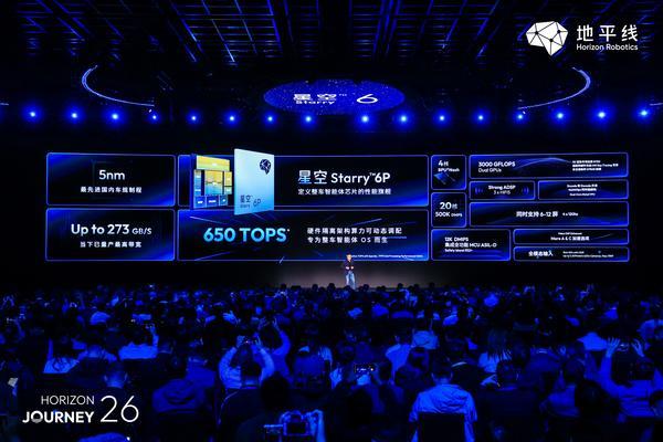 地平线发布中国首款舱驾融合智能体芯片和智能体操作系统(图3)