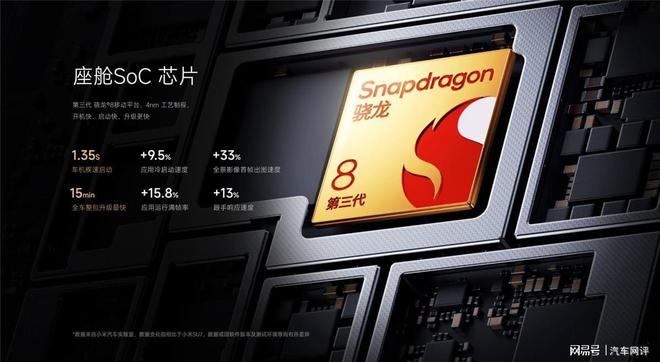 消费级芯片上车一汽奥迪高管用“炮轰”给大家做了科普(图3)