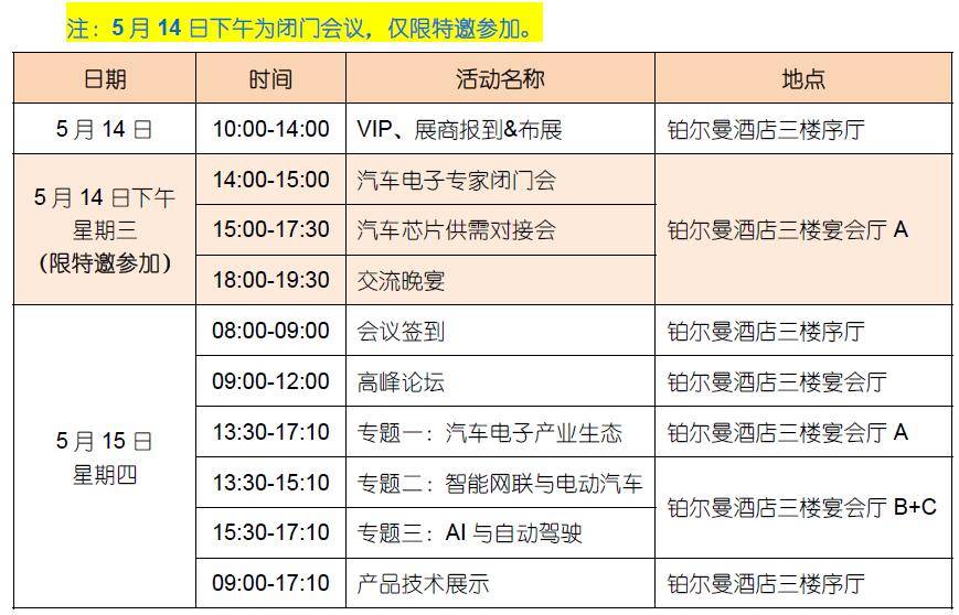 汽车芯片盛会上海即将开幕(图1)