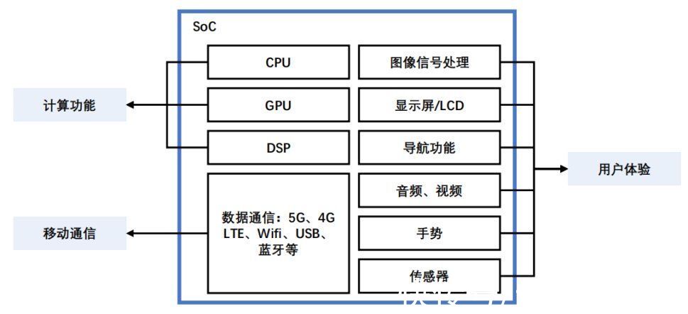 滁州境内将新增两条高速公路(图1)