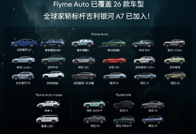 魅族智能座舱系统FlymeAuto取得重大突破合作车型销量超127万辆(图2)