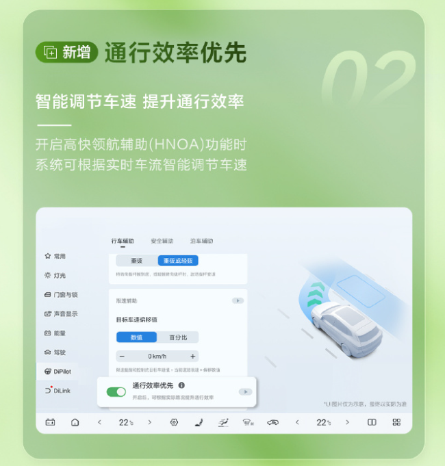 比亚迪宋家族开启OTA 升级辅助驾驶功能(图2)