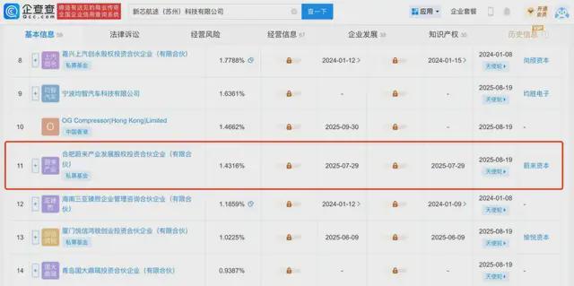 蔚来入股自动驾驶芯片企业(图1)