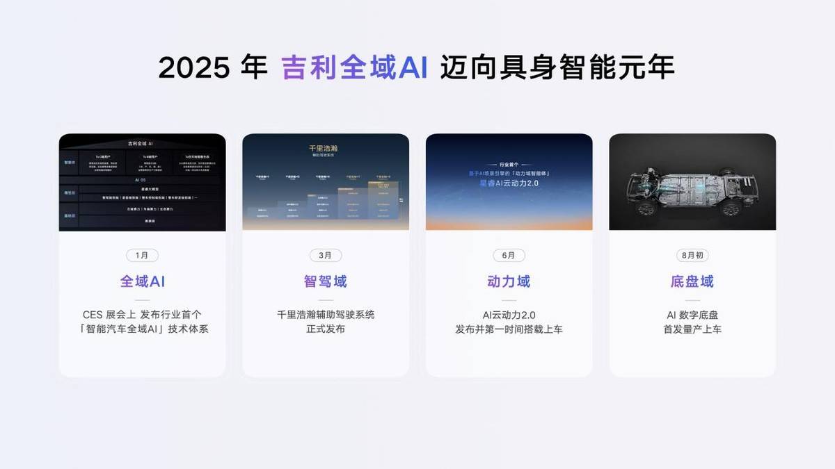 吉利AI座舱来了！汽车不再是机器而是会“懂你”的伙伴(图1)