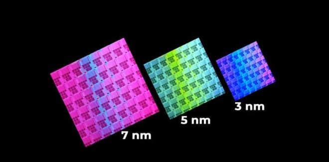 车规级芯片对比消费级芯片这三项是核心区别(图7)