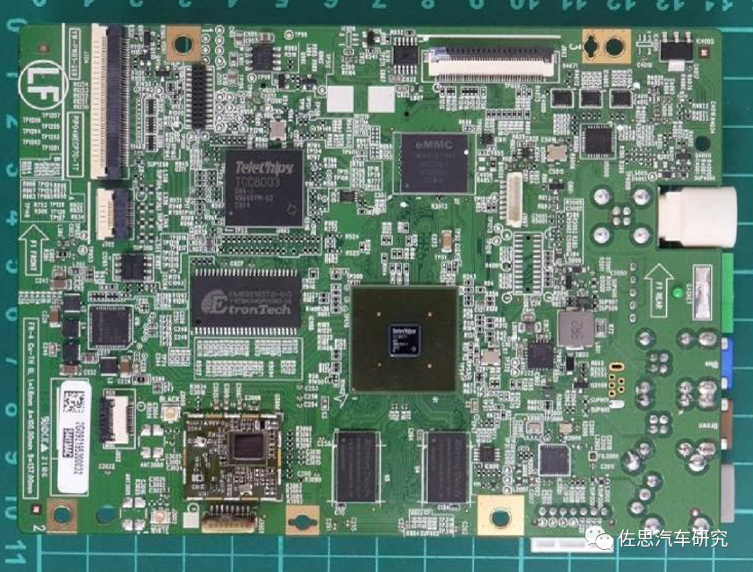 智能座舱系统架构框图及软件架构解析(图13)