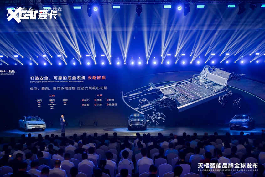 长安汽车第五届科技生态大会发布天枢智能(图13)