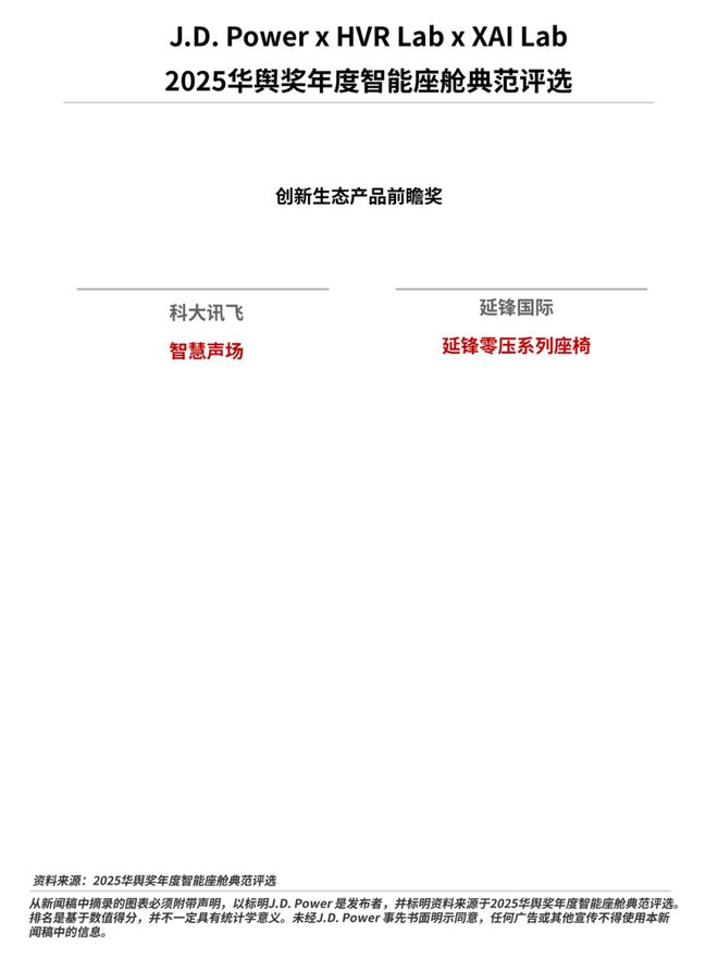 JD Power 2025中国智能座舱研究：主动服务能力成新赛道不同阵营技术差异明显(图3)
