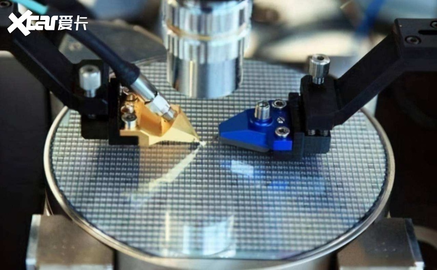 中国车规级芯片创新研究报告(图1)