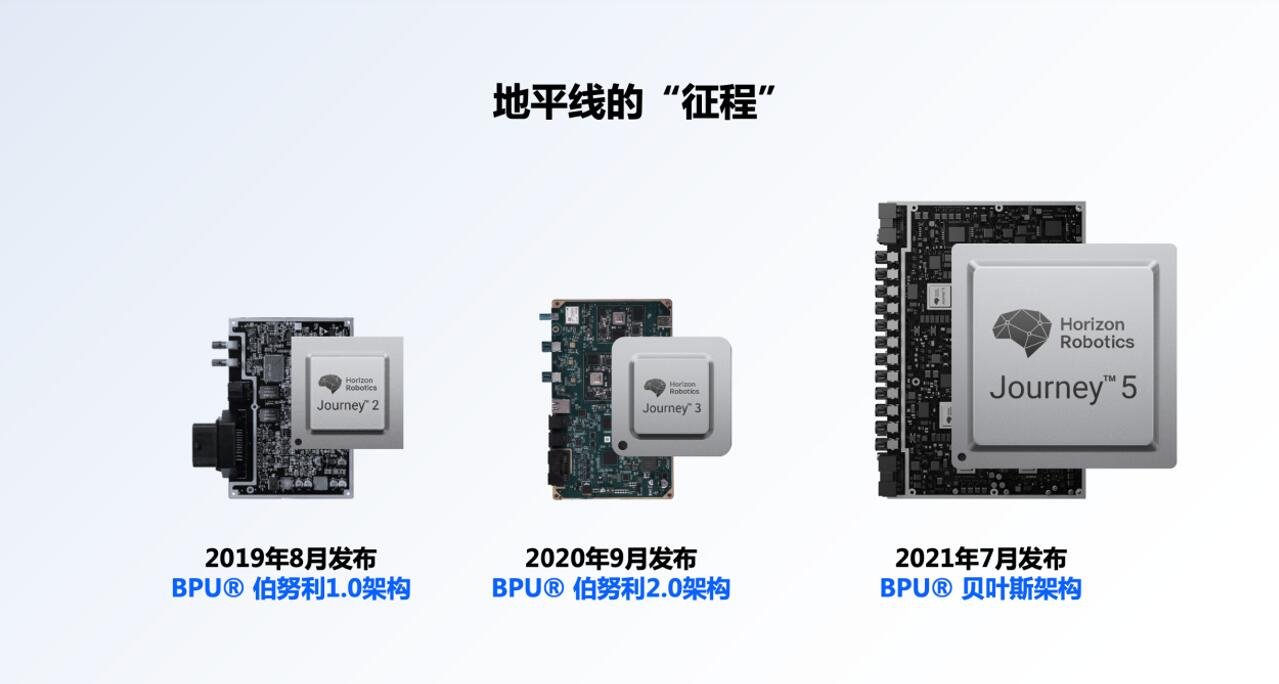 5万亿ETF时代 “均衡打底+成长冲锋”破解配置焦虑(图1)