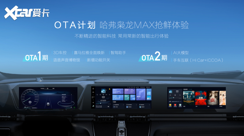 全球首发全模态端到端大模型Auto Omni上车智能座舱能否颠覆未来？(图1)