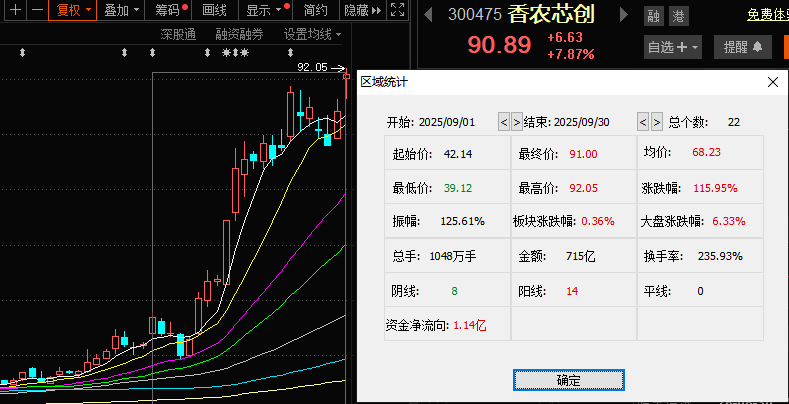 存储芯片涨价潮席卷全球谁在这场“财富狂欢”中躺赢？(图1)