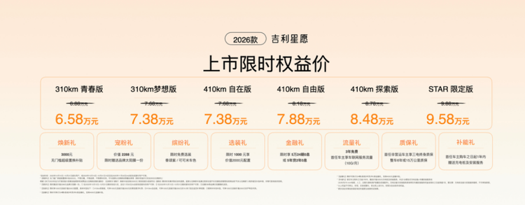 2026款吉利星愿全球上市 更加推STAR限定版 限时权益价658万元起(图1)