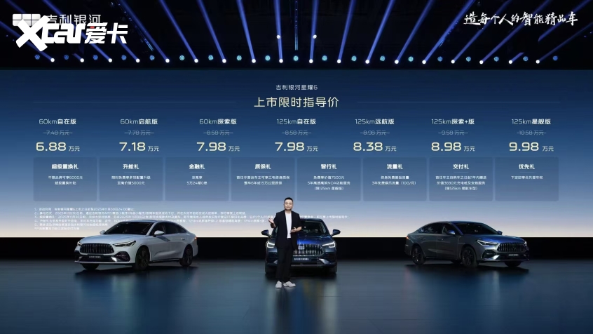 吉利银河星耀6上市688万起携银河星瀑设计抢滩插混市场(图1)
