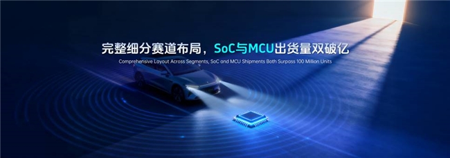 “驾舱云芯”协同发力四维图新或将提前实现盈利(图2)