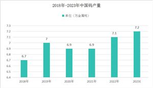 2024年智能座舱行业市场发展现状及发展趋势分析(图12)