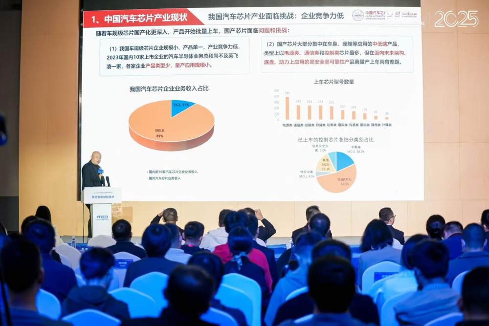 聚合智能创新技术主题论坛在苏举办共探汽车芯片国产化路径(图3)