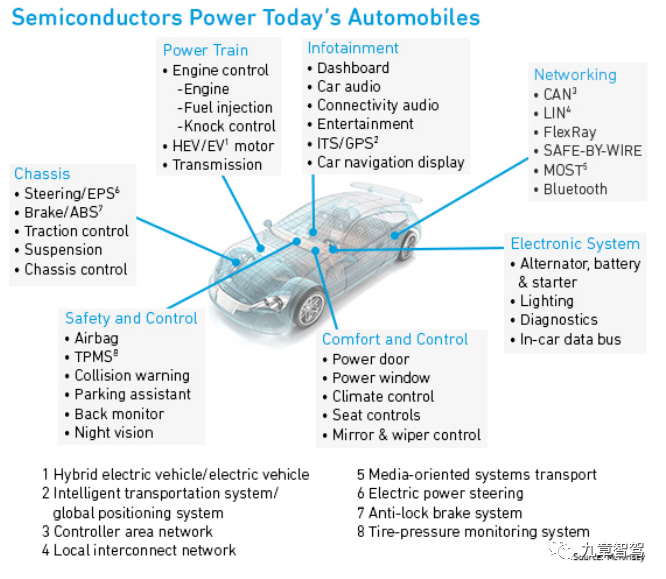 联芸科技涨078%成交额496亿元近5日主力净流入-151740万(图1)