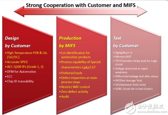 中国AI芯片在推理赛道寻突破(图1)
