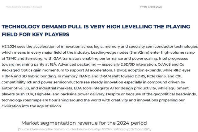 安世半导体风波车规MOSFET如何突围(图5)