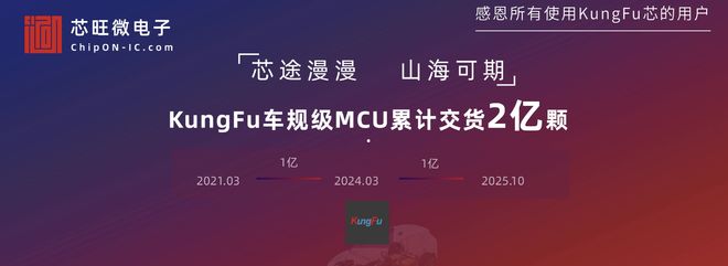 300万公里零故障 2亿颗交付量 芯旺微引领国产车规芯片质量双升(图2)