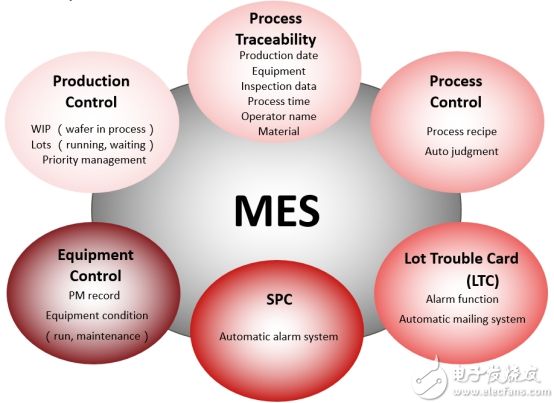 岩山科技子公司Nullmax(Cayman)拟引入某国内头部车规级芯片公司参与C轮融资(图1)