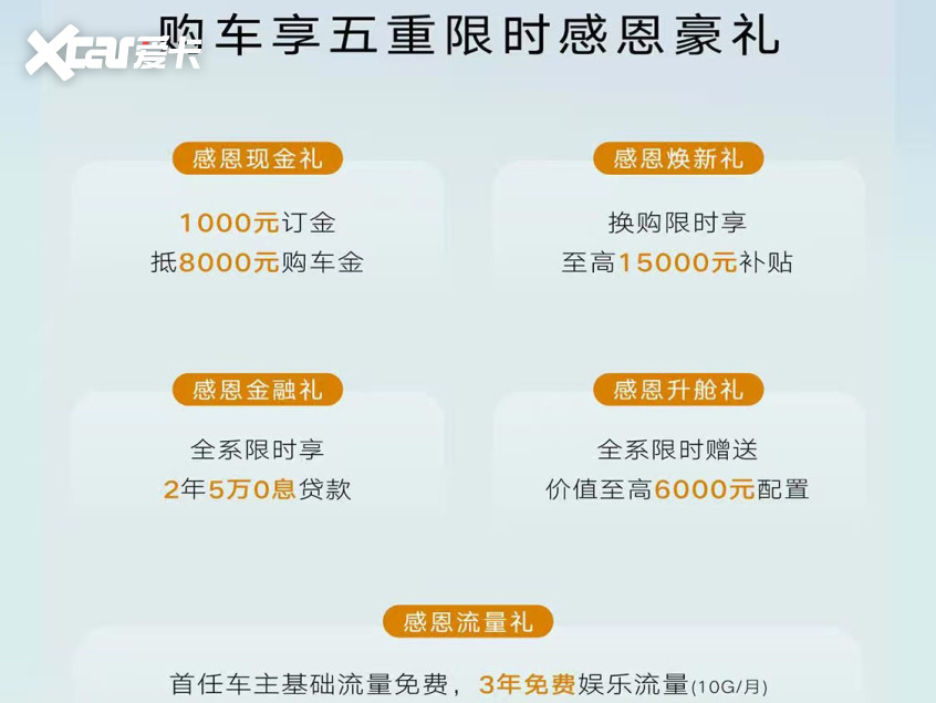 吉利博越10周年感恩季开启购车限时享至高15000元置换补贴(图2)