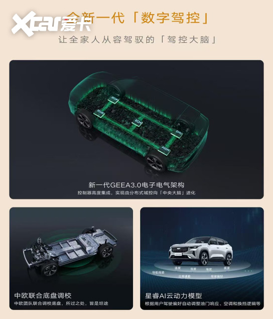 吉利博越10周年感恩季开启购车限时享至高15000元置换补贴(图10)