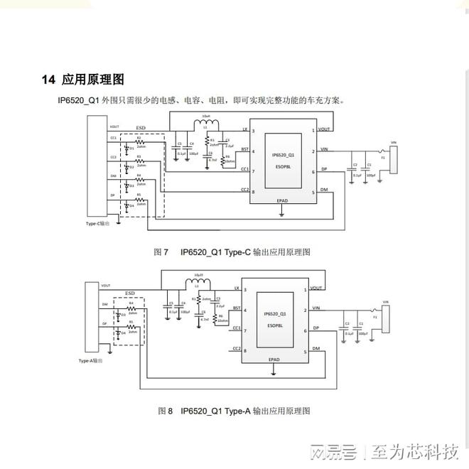 IP6520_Q1至为芯支持PD快充的36W车规级DC-DC降压芯片(图5)