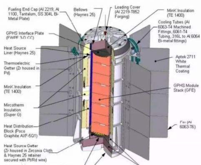 核聚变最新资讯-快科技--科技改变未来(图1)