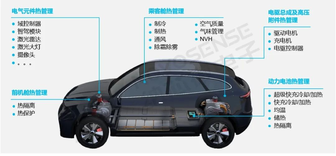【热点】荣耀中国区CMO姜海荣宣布离职；纳芯微：产业链整合协同创新车规产品持续放量；上海在国内首创工业领域AEO制度试点(图4)