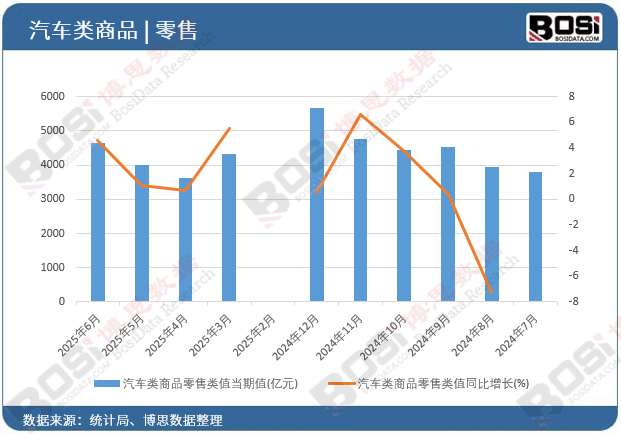 特斯拉、比亚迪们幕后：汽车芯片争霸赛已进入“生态定胜负”时代(图1)