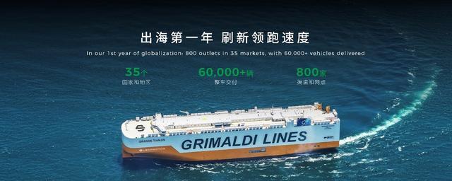 零跑发布未来十年战略剑指年销400万辆(图5)