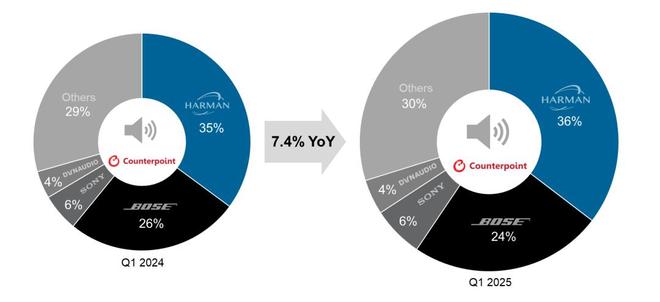 一家果链巨头决定进军智能座舱(图10)