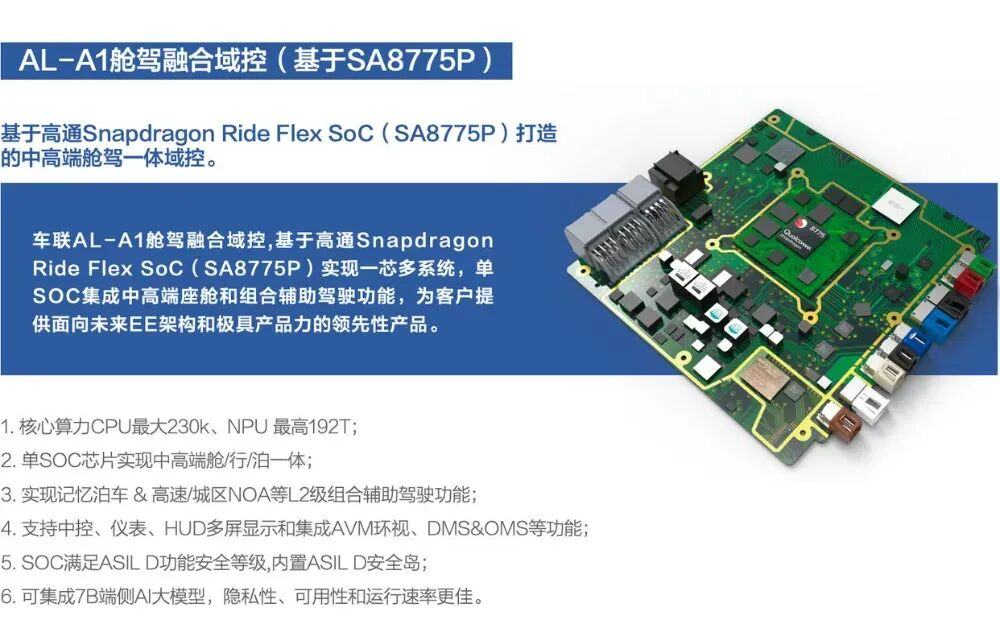 李斌看中的汽车大脑要IPO：无锡国资曾救火三年营收涨7倍(图6)
