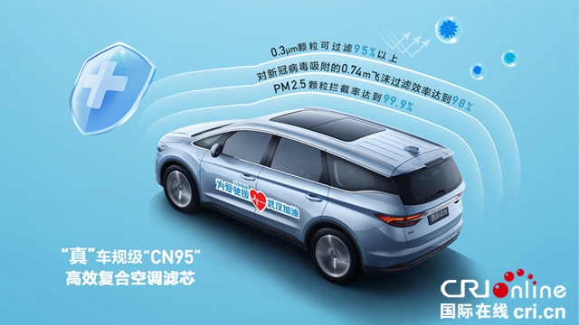 闆风數寰姏锛氭殏鏈湁杞﹁绾х浉鍏抽」鐩(图1)