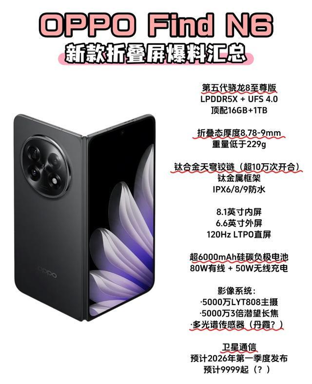 OPPO Find N6 明年1月发布：骁龙8E5+6000mAh+3倍潜望长焦(图1)