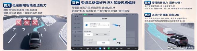 向往S7 OTA如期而至R6大模型上车辅助驾驶、智能座舱全面升级(图3)