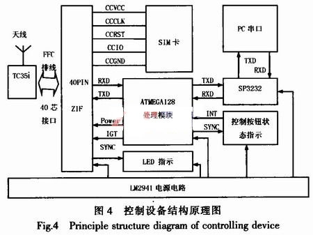 一看就懂的硬件学习教程(图1)