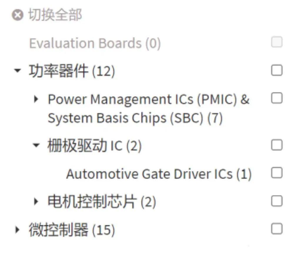 国产首颗车规级7nm龍鹰一号芯片(图1)