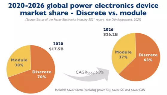 20211129)半导体周要闻－莫大康(图5)