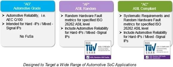 万润科技：加强科技创新和研发投入努力在细分存储应用场景布局(图1)