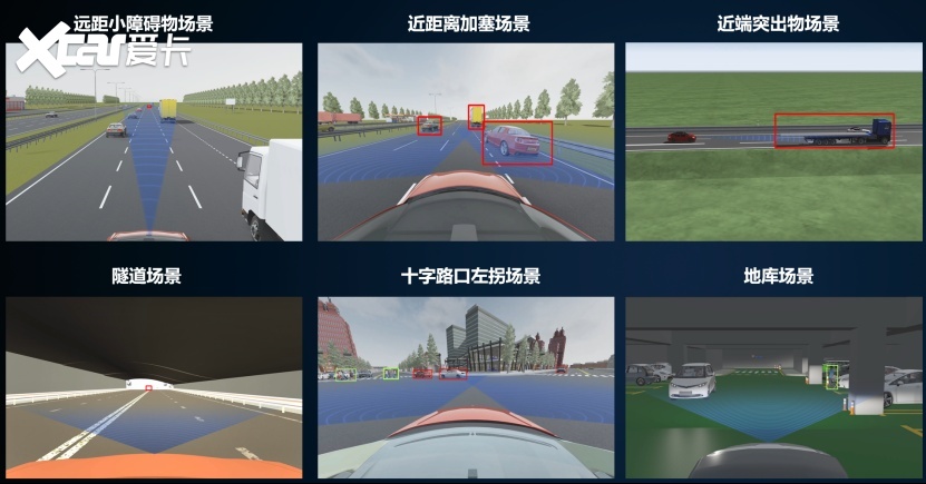华为发布车规级激光雷达年产10万套线(图4)