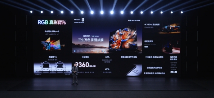 海信RGB-Mini LED迎影游旗舰E8S新品开启换代风暴击碎行业质疑(图1)