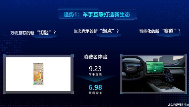 杨涛：智能座舱的发展现状及未来趋势(图5)