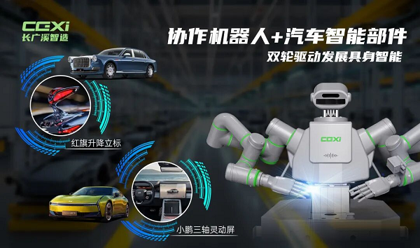 不止是协作机器人：这家企业的“具身智能”野心与车规级底气(图1)