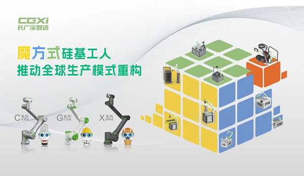 不止是协作机器人：这家企业的“具身智能”野心与车规级底气(图3)